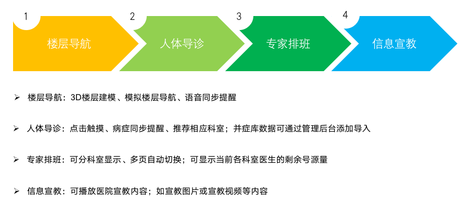 圖片關鍵詞 圖片關鍵詞