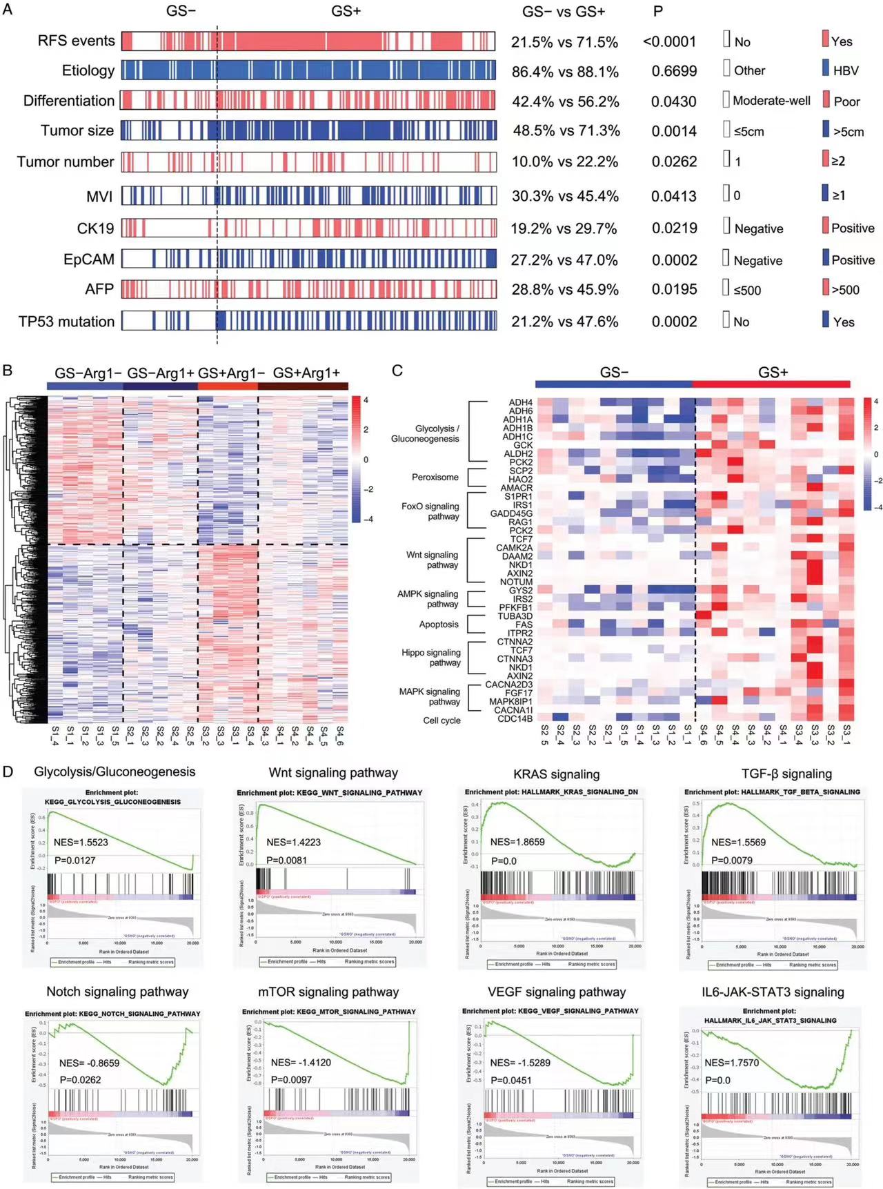 圖片關鍵詞 圖片關鍵詞
